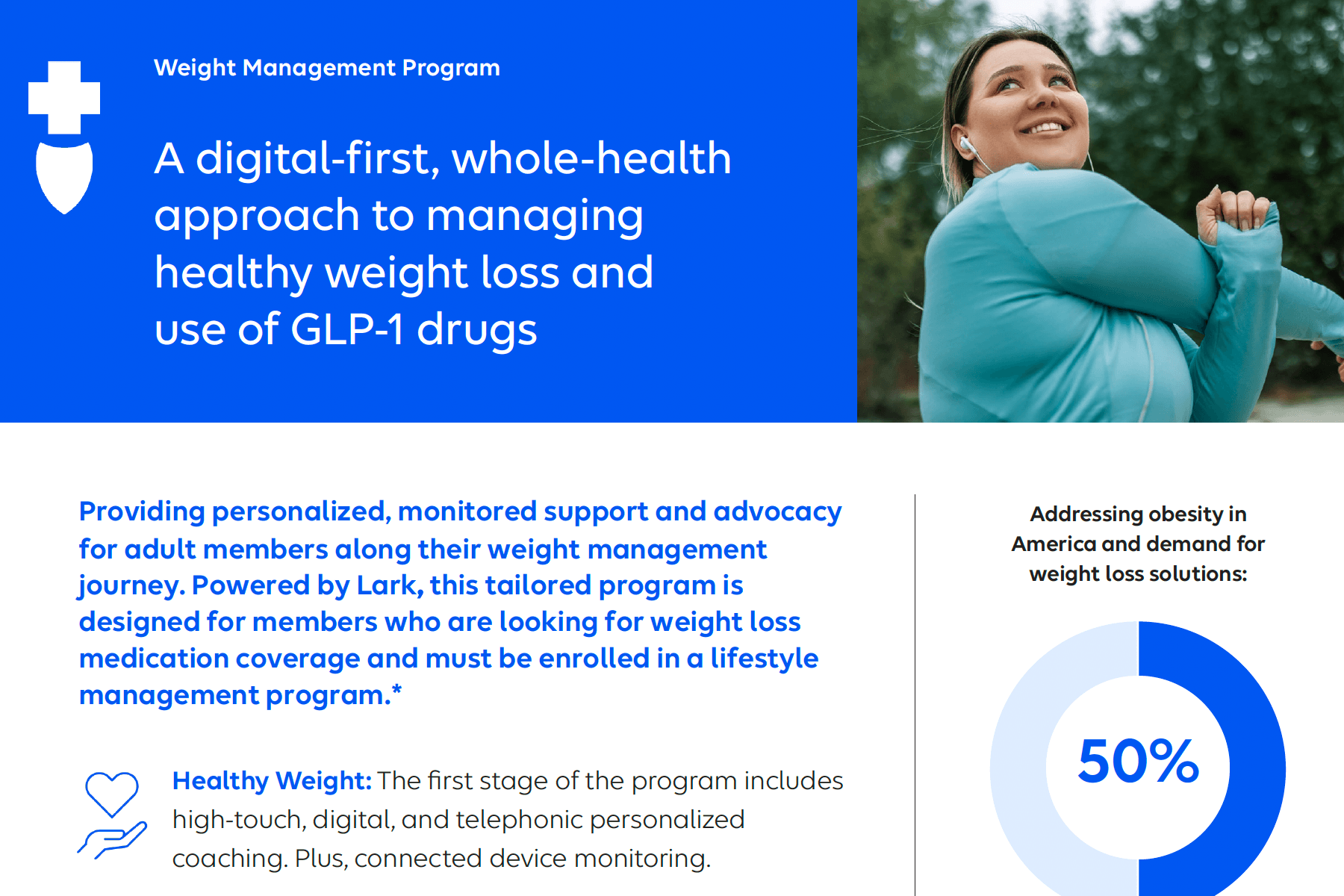 CarelonRx Weight Management Program